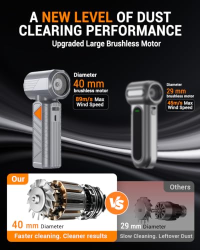 Faninso M9 Rechargeable Air Duster