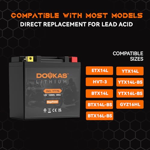 Image of DKL VT14L 10Ah Extreme Capacity Lithium V-twin Battery, Replacement for YTX14L-BS, Heavy Duty Powersport Battery Designed for Harley Davidson & Sportster Iron 883, Powersports
