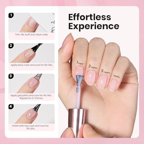 Image of Beetles Nude Pink Gel Nail Polish - 8ml HEMA-Free Natural Gel Polish Nail Concealer Jelly Sheer Translucent Effect Soak Off UV Misty Rose Collection Nail Art Manicure Gift for Women