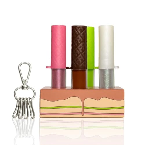 Gloss Kit Franciny Ehlke Chillicake