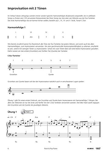 Rock & Pop Piano inkl.CD: Klavier-Improvisation leicht gemacht - für Anfänger & Fortgeschrittene (in