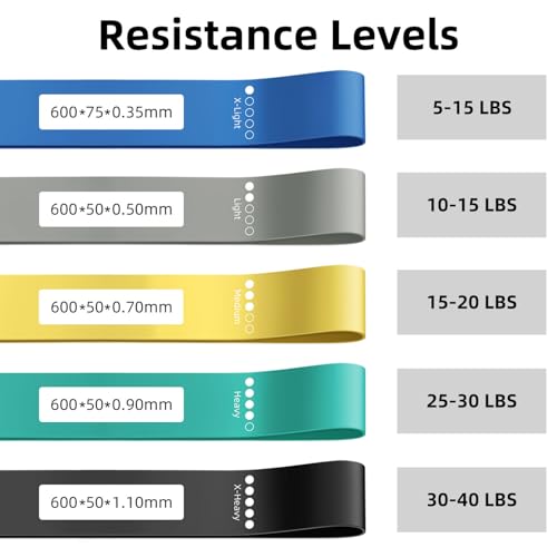 Wsakoue SBQ-01 Resistance Loop Exercise Bands thumb #1
