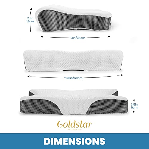 Indulgence Cervical Memory Foam Pillow - Contour Pillow With Multifunctional Support For Neck, Side, Back, And Stomach - 3D Ergonomic Pillow For Relieving Headache, Cervical Strain, Snoring, And More #TOP4