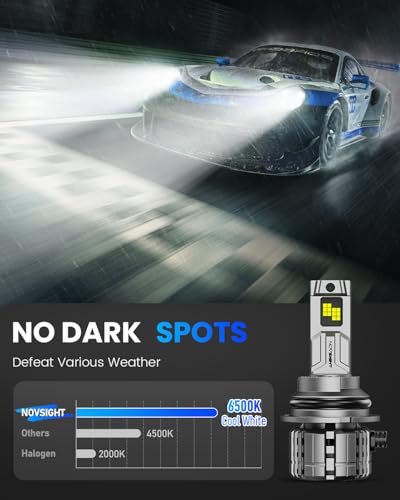 Image of NOVSIGHT 9004 LED Bulbs 88000LM, 900% Ultra Bright Fog Bulbs, Pack of 2