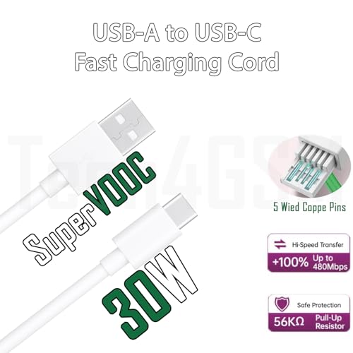 Image of Original 30W to 30W Fast Adapter & Cable Compatible for F17 Pro, F15, F11 Pro (Adapter & Cable)