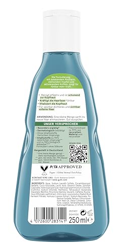 Guhl Men Voll & Stark Shampoo - Inhalt: 250 ml - Haartyp: dünn, fein, normal, blue