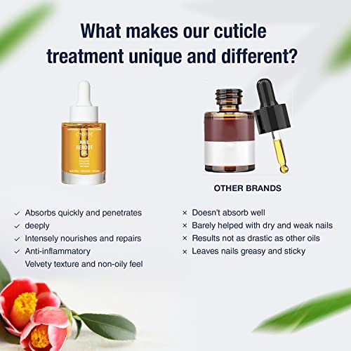 Organic Cuticle Oil For Nails - Usa Made - Japanese Nail Oil Treatment For Damaged Nails - Natural Nail Care & Cuticle Repair - Visible Results For Perfect Nails - Nail Reboot Oil 30Ml By Onsen #TOP2