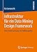 Produktbild Infrastruktur für ein Data Mining Design Framework: Eine Untersuchung mit Fallbeispielen