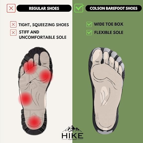 Image of Hike Footwear Colson Pro Barefoot Shoes, Wide Toe Box, Non-Slip | Quick-dry breathable mesh, flexible thin soles, arch support, promotes natural gait, for walking running gym