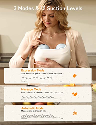 Besrey Wearable Breast Pump, Double Comfortable Electric Breast Pump, Super Quiet & Painless Pumping, High Efficient Hands Free, Invisible In Bra, Easy Assemble And Clean, Leak-Proof, 24 Mm, 2 Pack #TOP3