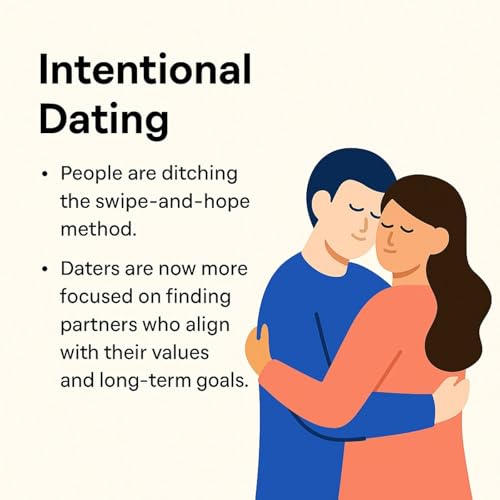 『Intentional Dating_ Finding Purpose in Love』のカバーアート
