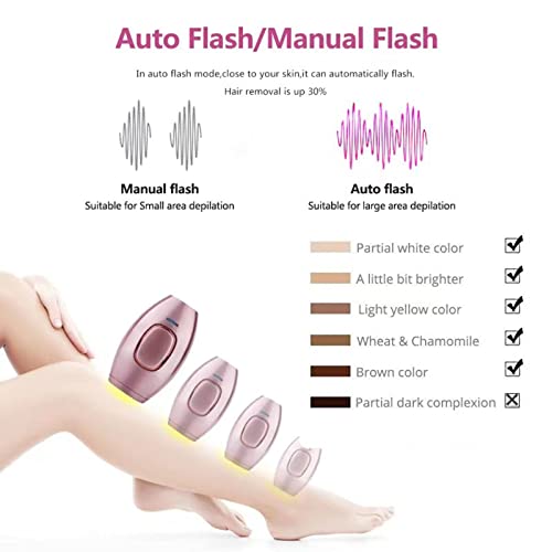 Hair Removal For Women And Men, Laser Hair Removal With Glasses & Shaver, Reduction In Hair Regrowth For Body & Face (White) #TOP6
