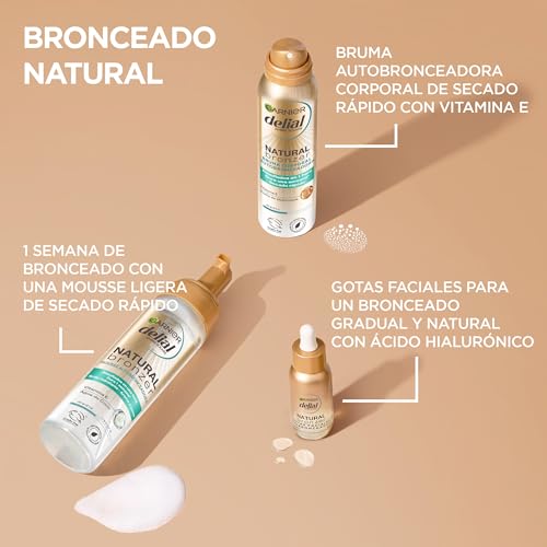 GARNIER DELIAL Gotas Faciales Autobronceadoras con Ácido Hialurónico Y Agua De Coco Bronceado A Medida Sin Marcas 30 ml - imagen 9