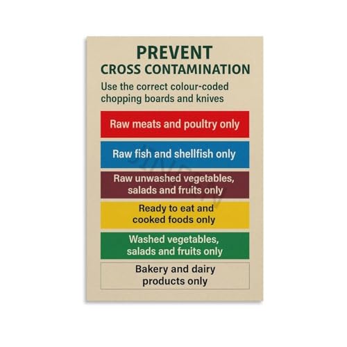 AZPAAAIH Safe Cooking Poster Canvas Wall Art Guide to Chopping Board Hygiene and Food Separation Kitchen Rules Sign for Home Caf