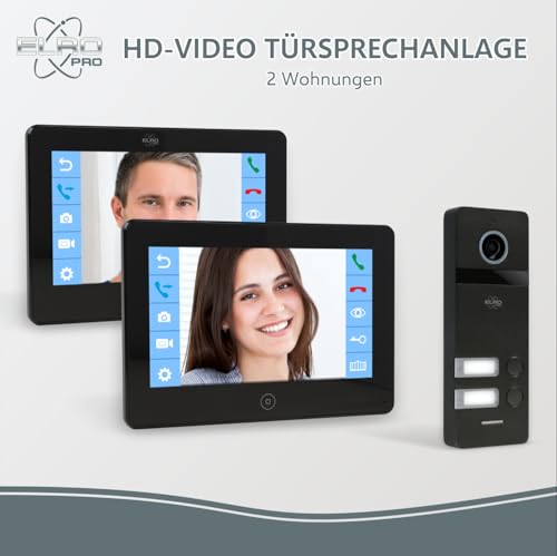 Video-Türsprechanlage ELRO PRO PV40 für 2-Familienhäuser