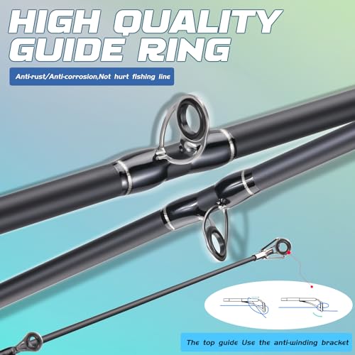 Image of Sougayilang Fishing Rod, Composite Glass & Carbon Fiber Blanks Spinning Rod and Casting Rod, 2Pc Fishing Pole with EVA Handle-Gray-2.1m-Casting