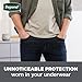 Depend Incontinence/Bladder Control Shields, Pads for Men, Light Absorbency, 174 Count (3 Packs of 58) (Packaging May Vary)