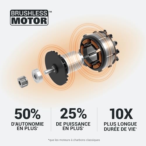 WORX Aspirateur Souffleur sans Fil Brushless 40V WG583E.9 2 en 1 Vitesse de 335kmh 2 Modes de Vitesses pour Plus d'efficacité avec Harnais et Sac livré sans Batterie ni Chargeur - vue 10