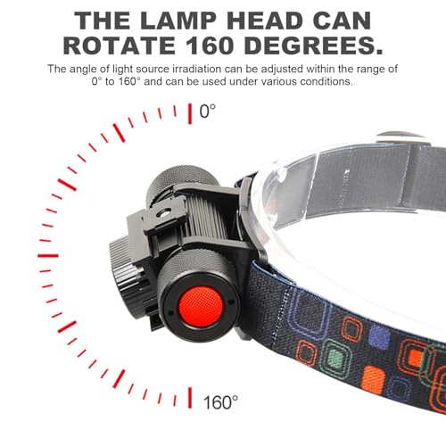 Linterna frontal recargable LED de 2 cuentas con 5 modos y luz ajustable a 160 grados 2