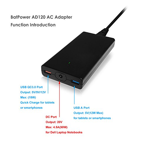 Batpower A90D 120W Slim Replacement Charger Compatible With Dell Inspiron Latitude Xps Mini Precision Studio Vostro Laptop Notebook Power Supply Ac Adapter, Usb Qc Fast Charge For Tablet Smartphone #TOP1
