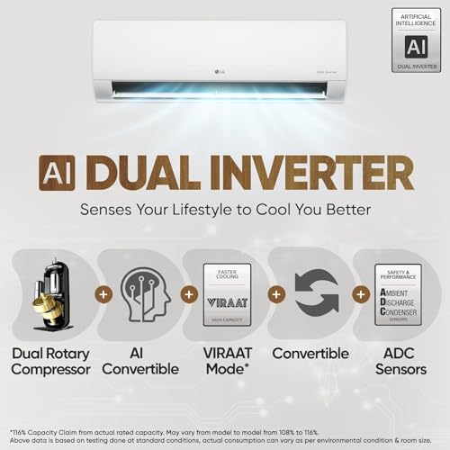 Image of LG 3 Star (2.0) Split AC with AI Convertible 6-in-1 Cooling with Anti Virus Protection,Diet+, Silver Deco, 2025 Model (US-Q24SNXE) White