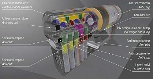 Miniatura 4 de K22 EVOCerradura de Alta Seguridadcon 5 Llaves (3050)