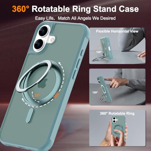 Image of Compatible with iPhone 16 Plus Case with Stand 6.7 inch,Green