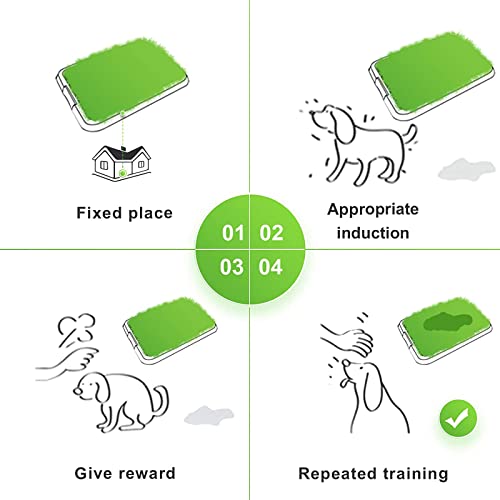 Image of Hompet Dog Toilet Indoor Puppy Training Pad, Dog Potty Pet Training Grass Mat, Removable Waste Tray for Easier Clean Up, Artificial Turf, 25 inchx20 inch