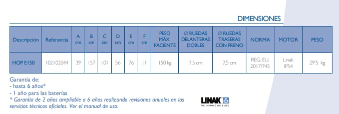 Grúa HOP! E-150-4p WINNCARE