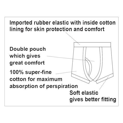Image of Men's Brief | Underwear for Men | Men's Innerwear | Mini Trunk