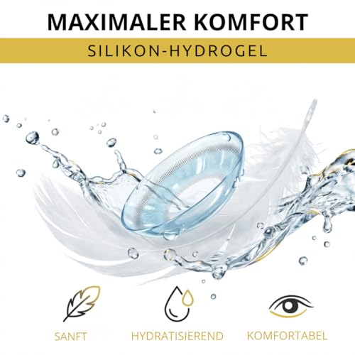Venus® Grüne Kontaktlinsen Ohne Stärke - 0.00 Dioptrien - Weiche Jahreslinsen Green Contact Lenses für Damen & Brillenträger - 1 Paar - 14.5 mm - Olivine Green