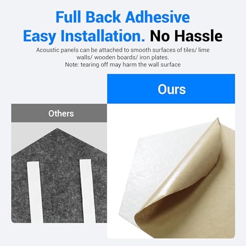 Image of Acoustic Panels, Magrowill 12-Pack Soundproof Wall Panels 12 X 10 X 0.4 Inches, Sound Absorbing Panels with Full Self-Adhesive, Interior Wall Decor Felt Tiles Board
