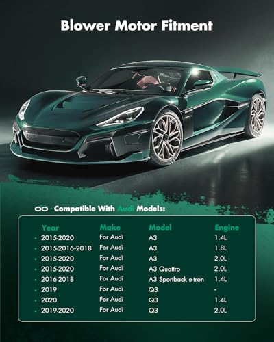 Image of SCITOO HVAC Heater Blower Motor with Fan Cage 700341 For Audi 2015-2022,For Volkswagen 2015-2021