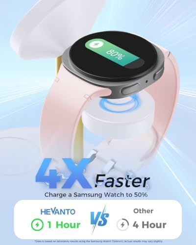 Hevanto 3 in 1 Wireless Charger for Samsung Galaxy, 15W Magnetic Super Fast Charging Station for Samsung Galaxy S26 S25 S24 Ultra S23 Z Fold Flip Watch 8 7 Buds 4 3 2 Series, GoldenWhite - 2