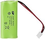 GP Battery