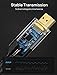 JSAUX HDMI Cable 2.1 6FT 2-Pack 48Gbps 4K Ultra High Speed Cord (8K@60Hz 7680x4320, 4K@120Hz) eARC HDR10 HDCP 2.2 & 2.3 3D, Compatible with PS5/PS4/X-Box/Roku TV/HDTV/Blu-ray/LG/Samsung QLED