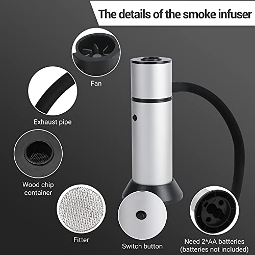 BORUIT Smoking Gun Edelstahl Smoker, Tragbarer Küchen Räucherpistole, Professional Raucher Rauch Aufguss Pistole Essen Fleisch Cocktail Räucher-Gerät, Geeignet für Käse Fleisch BBQ Home Camping