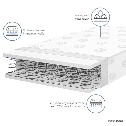image for Dream On Me Fisher Price Hello Rainbow Baby Crib Mattress, Fits All St