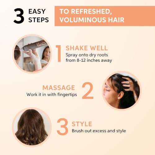 Image of WELLA PROFESSIONALS EIMI DRY ME Dry Shampoo,65ml
