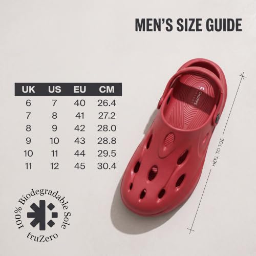 Image of CHUPPS Gator Clogs for Men | Lightweight EVA Clogs | Anti-Slip Sole | Cushioned Footbed | Breathable Ventilation | Adjustable Back Strap | Waterproof Casual Garden Clogs for Men