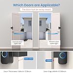 Support de porte vidéo antivol, Mont de porte sans percement pour Blink Video Porte-porte Support de portes pour Appartement Home Office Compatible avec Blink Vidéo Porte-bébé