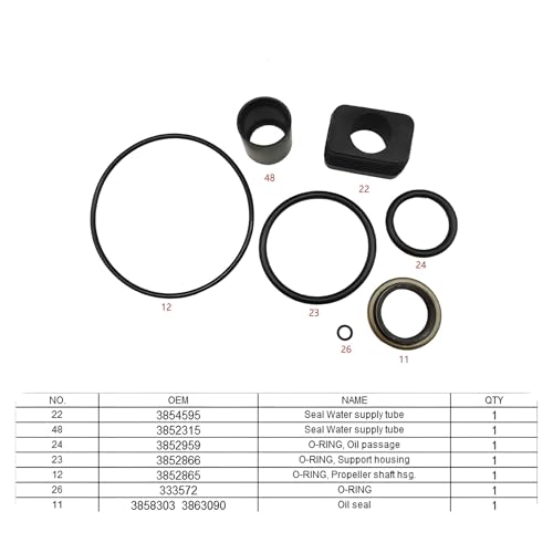 Kit joints unité inférieure SX MTD DP-S1 étanchéité premium embase 3854595 - 3