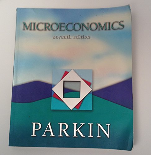 Microeconomics