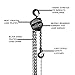JET 2-Ton Hand Chain Hoist, 20' Lift (Model S90-200-20)