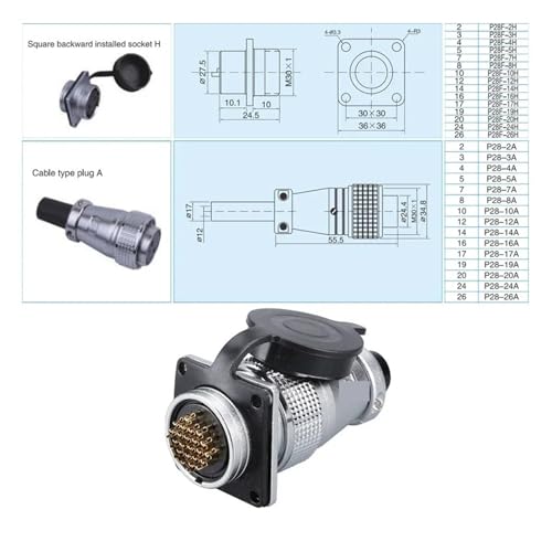 Connecteur aviation PLS28 pour câblage de commande numérique