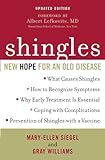 Shingles