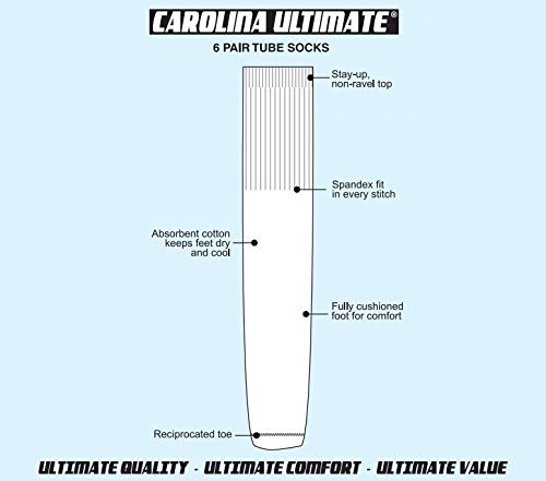 Carolina Ultimate Men's Tube Sock2
