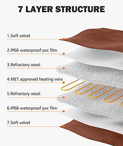 BurgeonNest Pet Heating Pad for Dogs Cats with Timer, 28\" x 16\" / 18\" x 16\" Upgraded Electric Heated Dog Cat Pad Temperature Adjustable Pet Bed Warmer Blanket Mat Auto Power-Off