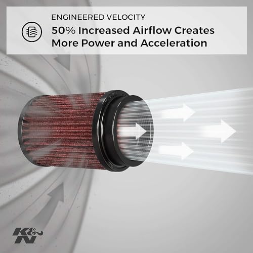 Image of K&N E-3495 Oval Air Filter Replacement Element /Rk-3905