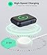 Magnetische Ladestation für Apple Watch, Kabelloses Ladepad kompatibel mit Apple Watch Series 10/9/8/7/6/5/4/3/SE/Ultra -weiß